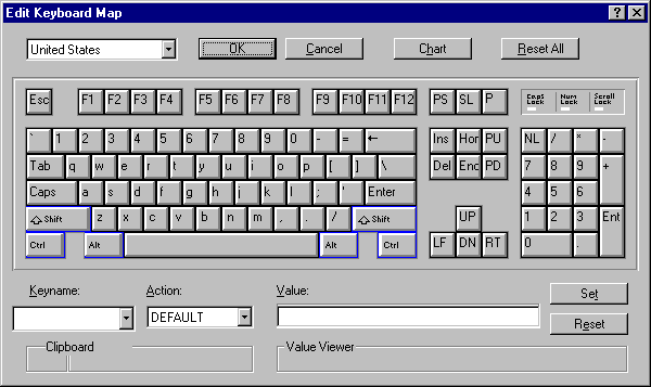 Keyboard Layout Map